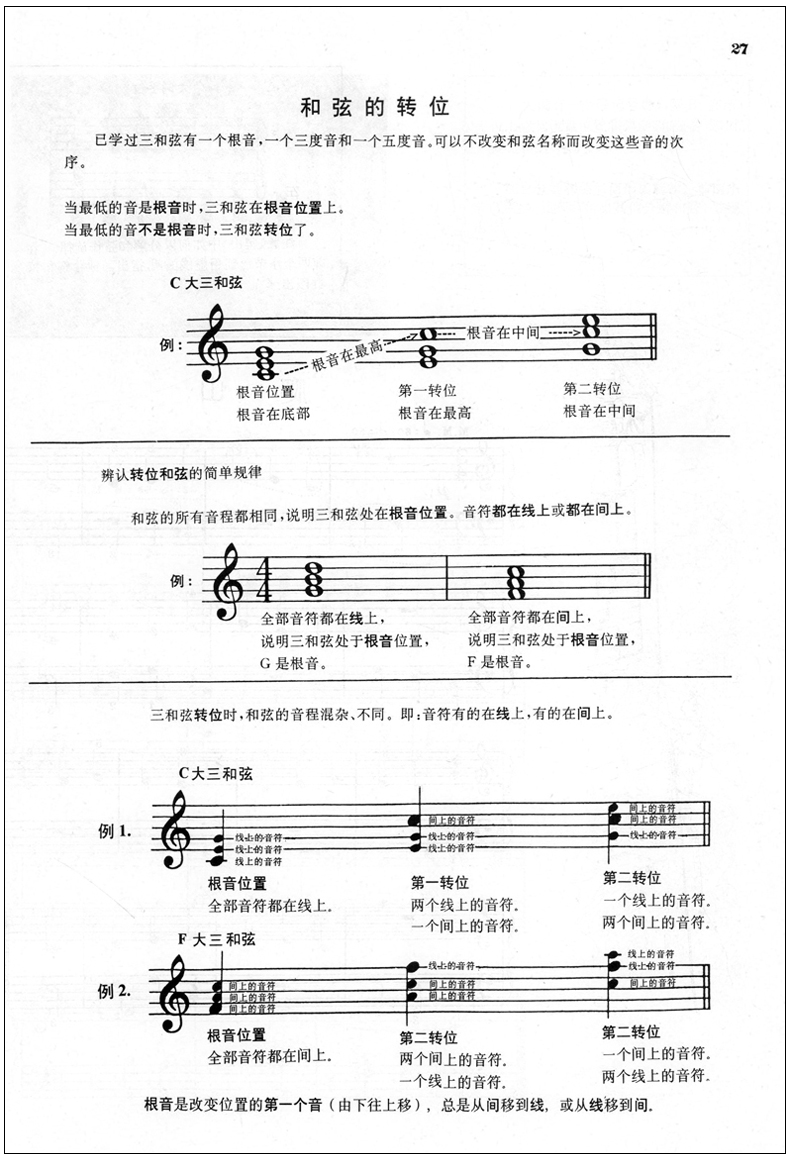 约翰.汤普森现代钢琴教程(1)音乐初学者入门自学技巧书籍新华书店