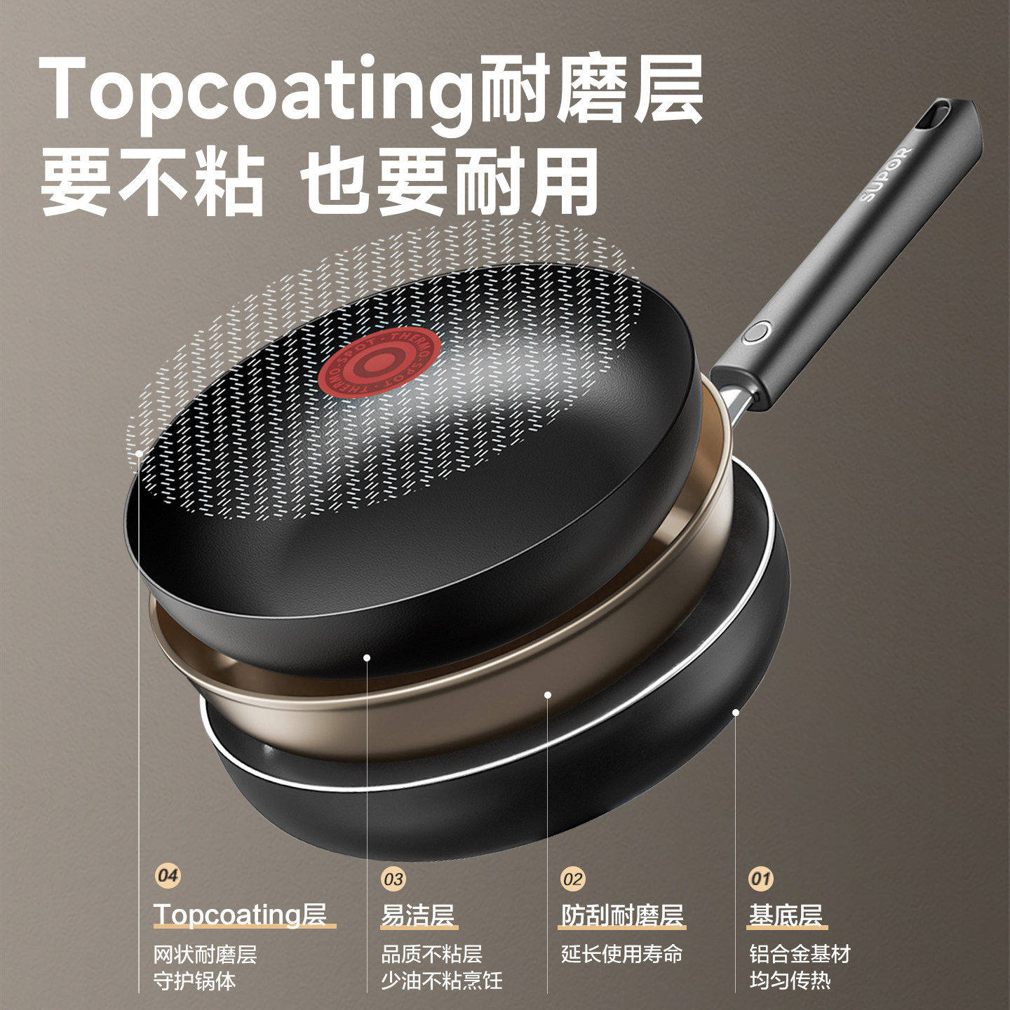 苏泊尔平底锅不粘锅家用牛排煎锅火红点煎蛋锅电磁炉专用小煎锅,淘宝优惠券,粉丝福利购,淘宝优惠卷