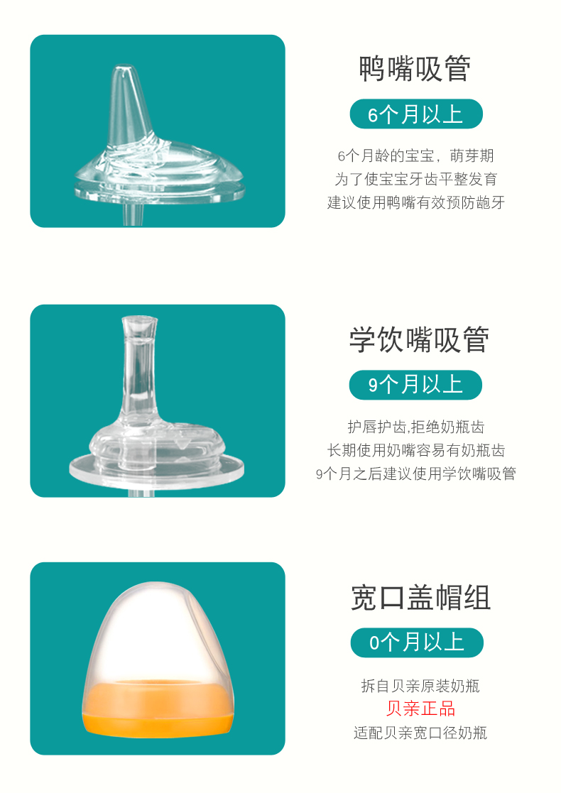 适配贝亲3/2代宽口奶瓶配件把手柄学饮水杯吸管组防摔盖帽鸭嘴