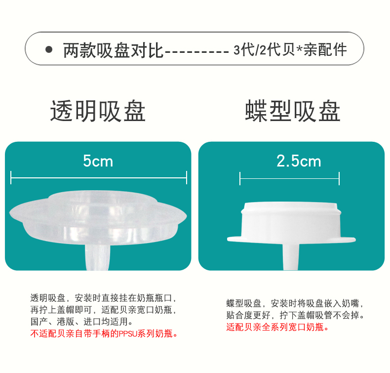 适配贝亲3/2代宽口奶瓶配件把手柄学饮水杯吸管组防摔盖帽鸭嘴