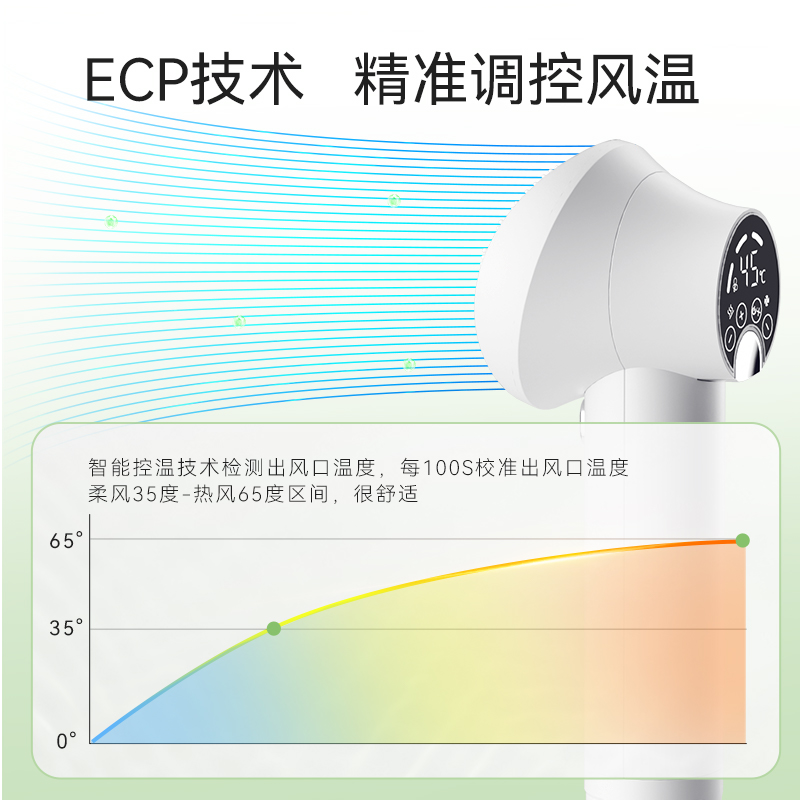 宠物吹风机拉毛一体机狗狗吹毛神器猫梳毛泰迪比熊洗澡小型犬专用 - 图1