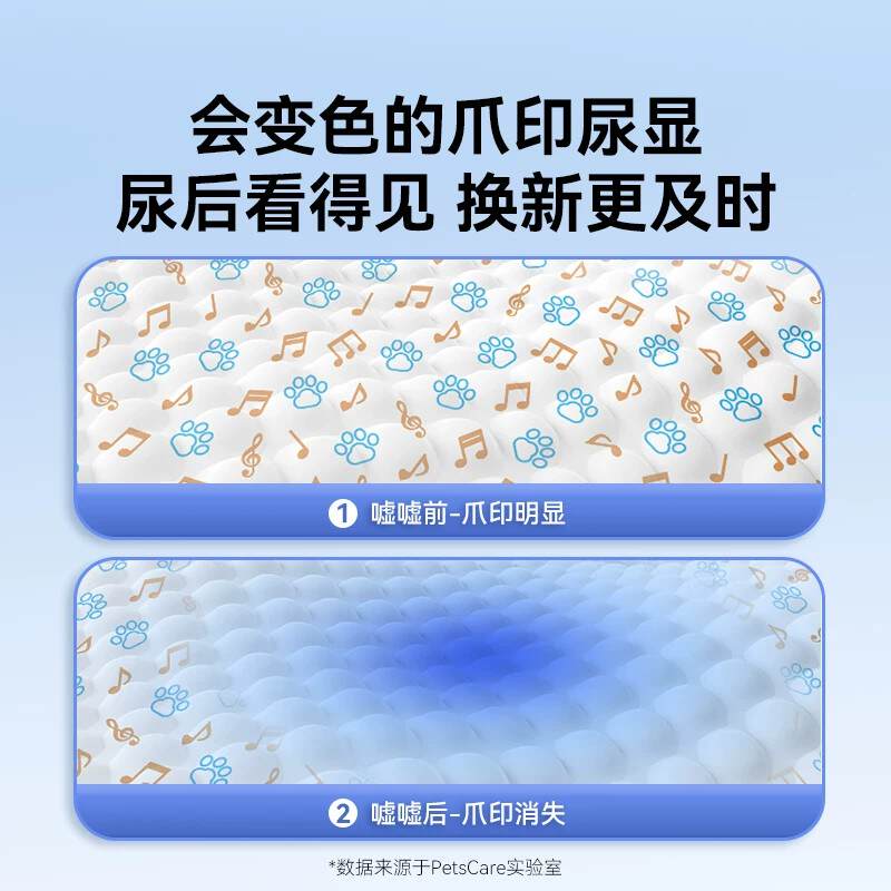 商品缩略图 2
