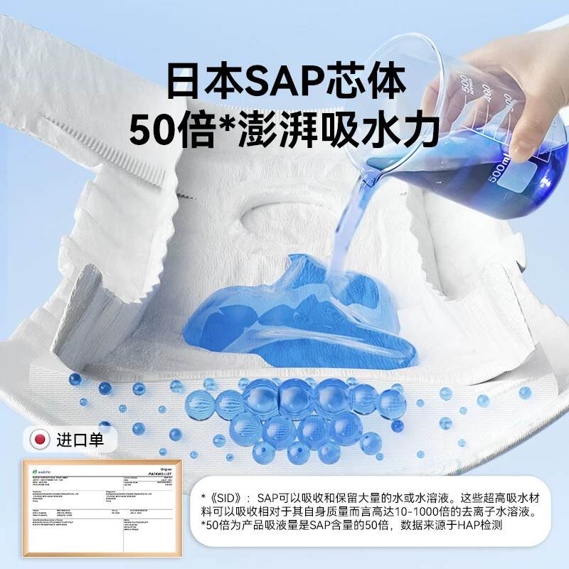 商品缩略图 1