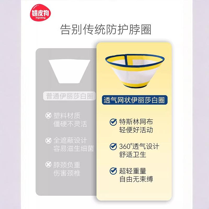 伊丽莎白圈猫绝育颈圈猫咪羞耻圈防舔围脖头罩狗狗头套防咬软脖圈 - 图2