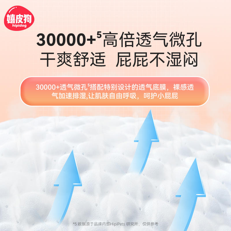 商品缩略图 2