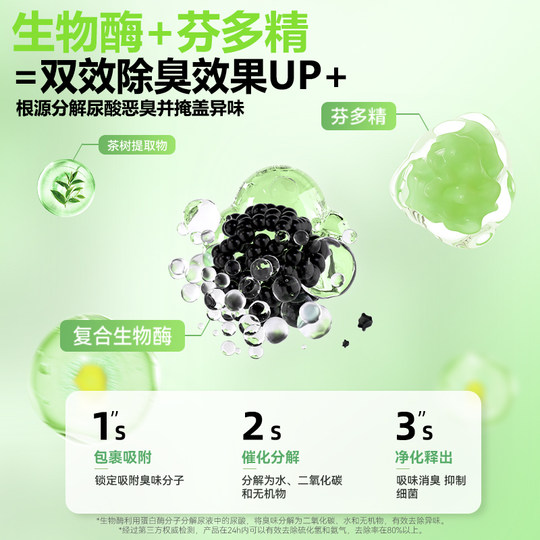 宠物除臭剂去尿味猫咪猫尿狗狗生物酶除味清洁分解剂消毒喷雾