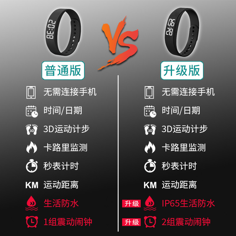 震动无声宿舍起床手环电击运动闹钟 ulsou国产腕表