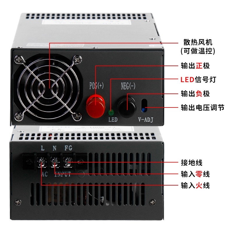 开关电源大功率220转12V24V1000W/1200W/1500W/2000W/2500W/3000W - 图1