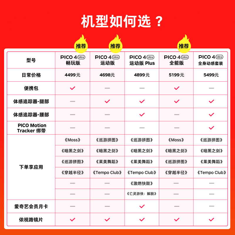 【入会立减50 下单赠近视镜片】PICO 4 Ultra MR混合现实一体机vr全景眼镜vr游戏眼镜智能眼镜vr设备 ai眼镜