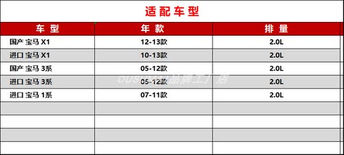 适配宝马1系116i 118i 3系318i 320i X1 18i 空滤空气滤芯格清器 - 图0