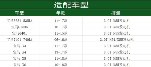 适配宝马535li GT X5 X6 X3 X4 35i 740 640空滤空气滤芯格滤清器 - 图0
