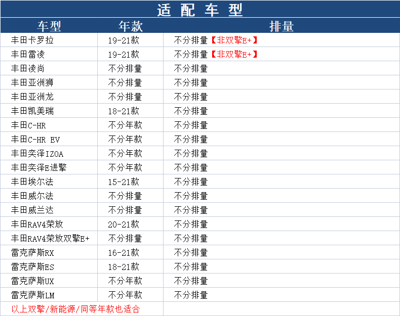 适配雷克萨斯RX ES UX LM埃尔法威尔法威兰达空调滤芯格滤清器-图0