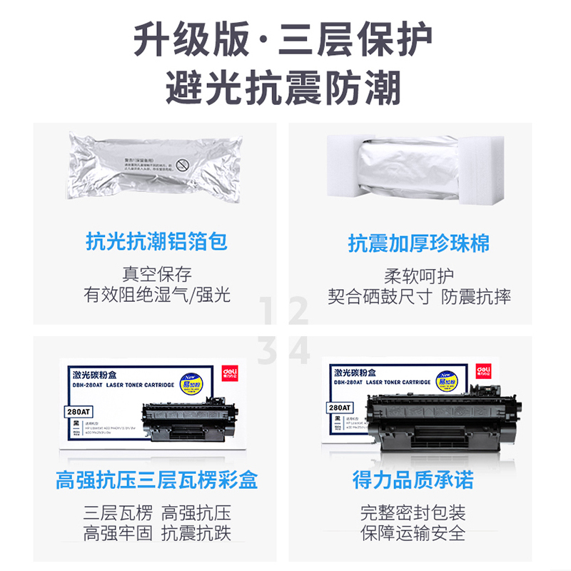 得力D-280A硒鼓适用惠普HP Laserjet Pro 400 M401n M401dw M425dn M425dw打印机墨盒粉盒 - 图2