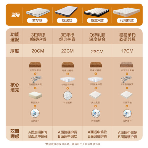 富安娜椰棕床垫 乳胶黄麻加硬床垫家用卧室 护脊席梦思弹簧床垫 - 图0