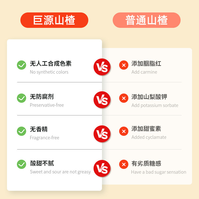 巨源山楂荟礼盒1050g山楂片 汉堡果丹皮卷山楂干果干蜜饯休闲零食