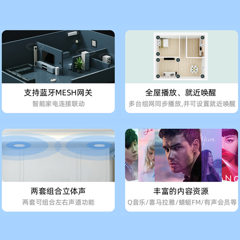 重音版小爱PRO吸顶音响喇叭内置小爱同学声控点歌智能家居AUX输入 - 图1