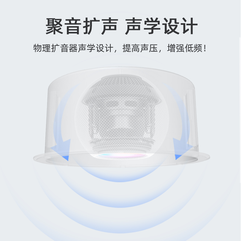 苹果homepod mini吸顶安装套件天花板吊顶支架homekit智能家庭-图1