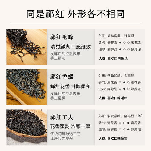 润思祁门红茶官方旗舰店正宗安徽2026新茶特一级香螺毛峰谢师礼盒 - 图3
