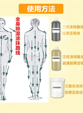 美容院专用酸碱平衡沙棘排酸油排酸膏排酸液排酸套装能量膏