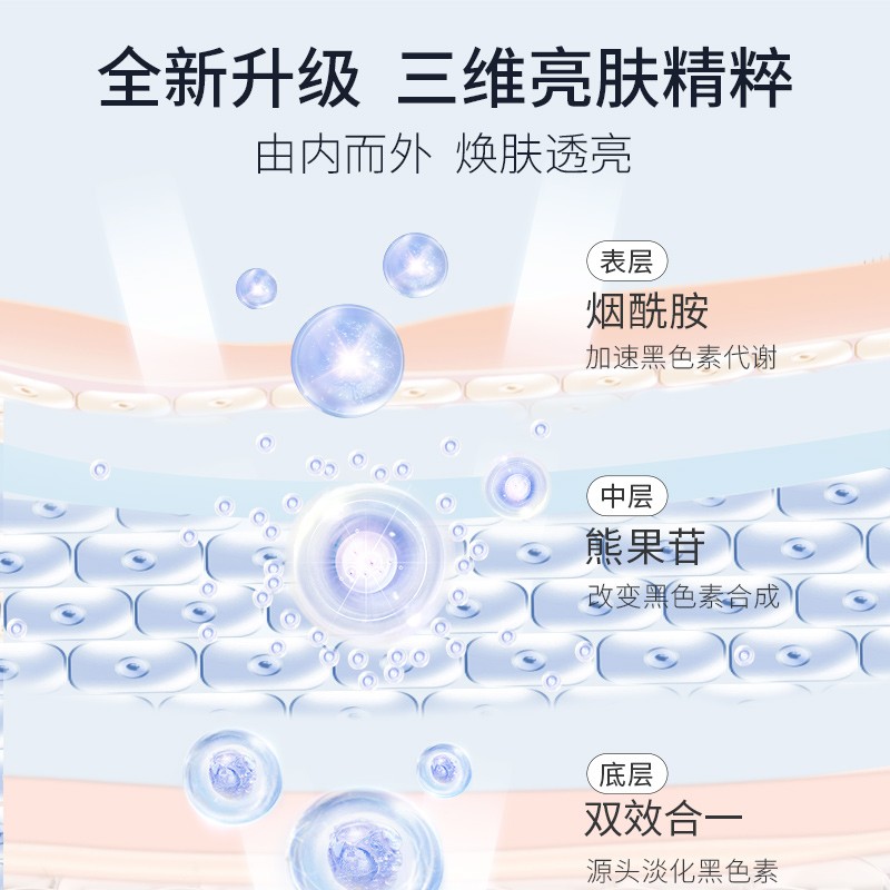 透真烟酰胺女男露秋冬保湿身体乳 透真身体乳/霜