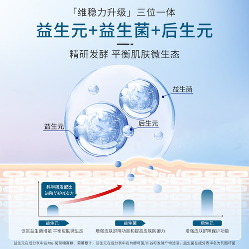 透真爽肤水补水保湿喷雾护肤化妆精华湿敷水收缩毛孔女男水乳正品 - 图1