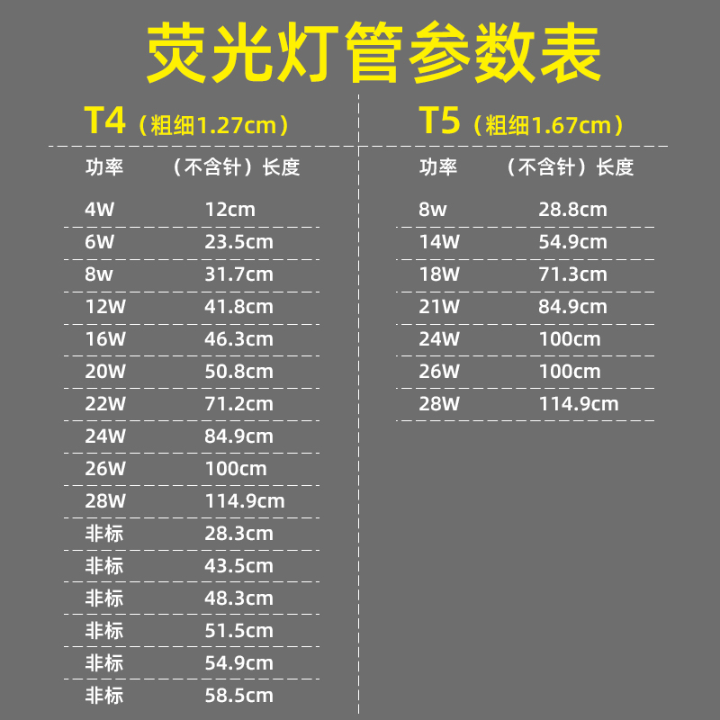 T4T5镜前灯灯管灯长条家用老式节能日光灯管三基色t4灯管8w12W - 图2