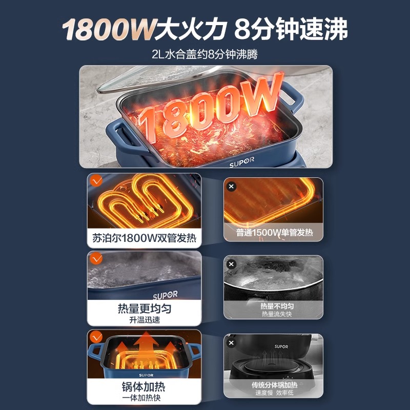 苏泊尔电火锅家用多功能电炒菜炒锅分体式不粘锅鸳鸯锅电煮锅新款