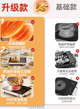 苏泊尔电陶炉家用爆炒电磁炉