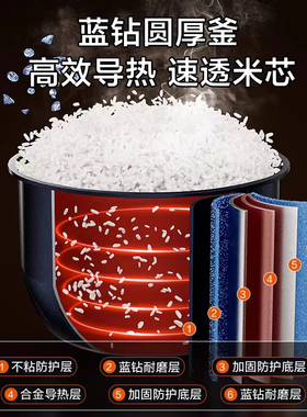 苏泊尔电饭煲家用小型电饭锅