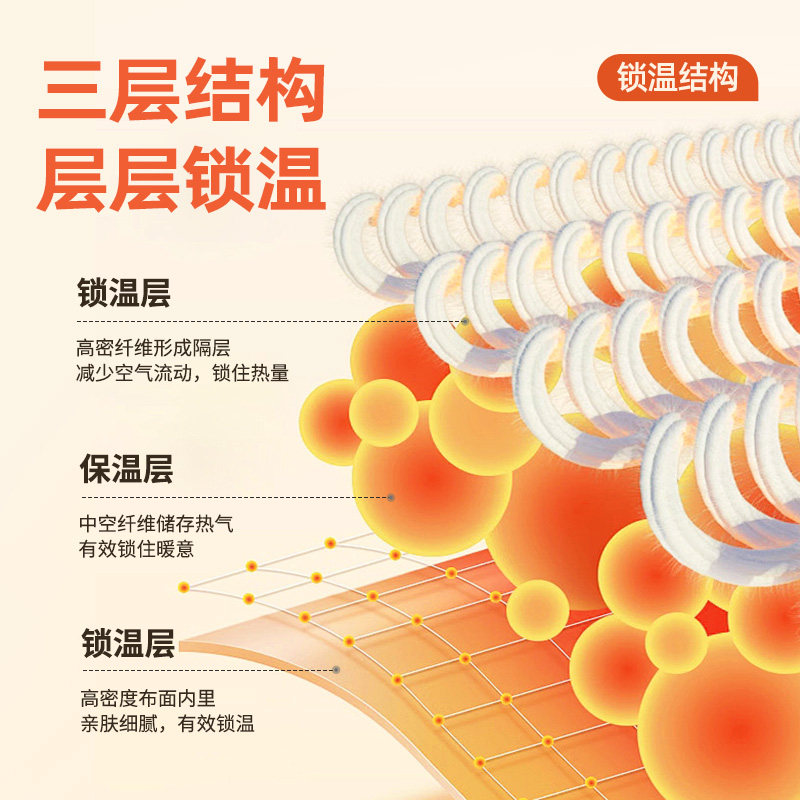 GV真维斯男士轻薄棉服冬季内搭保暖冲锋衣内胆男菱形格立领棉衣A,淘宝优惠券,粉丝福利购,淘宝优惠卷