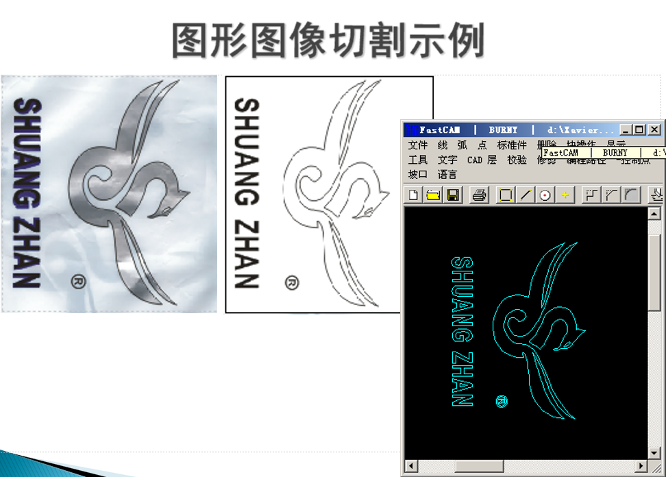 FastCAM7.3大专家版火焰等离子切割机编程套料共边激光套料加密狗 - 图2