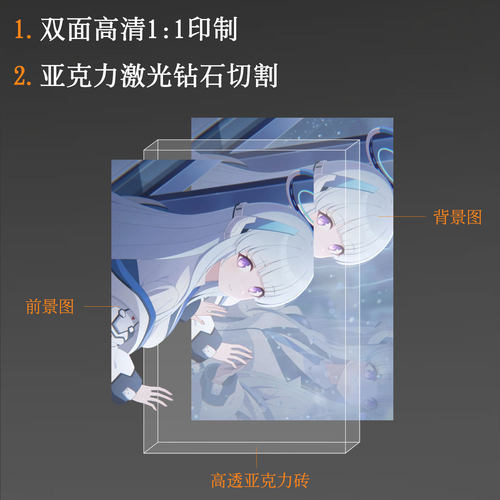 蔚蓝档案周边生盐诺亚吧唧立牌亚克力水晶砖二次元谷子卡桌面摆件 - 图0