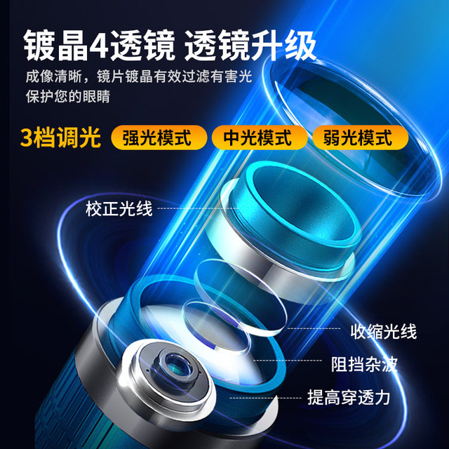 Shuosen fishing light laser four light source night fishing light