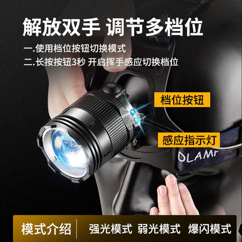 硕森头戴式强光头灯充电超亮手电筒100小时夜钓钓鱼专用超长续航-图2