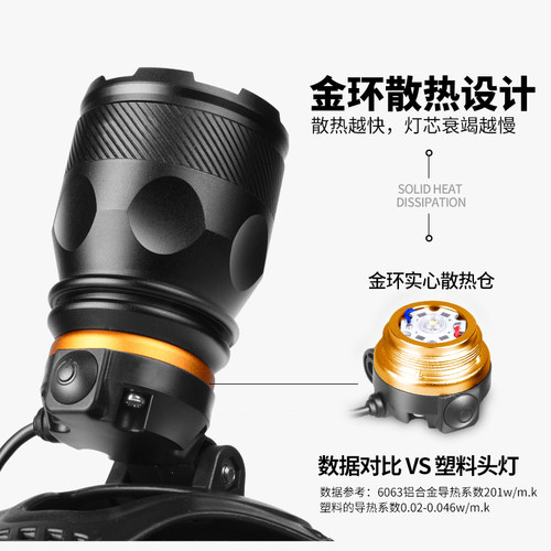 硕森强光可充电超亮3000头戴式手电筒夜钓钓鱼米户外矿灯led头灯 - 图0