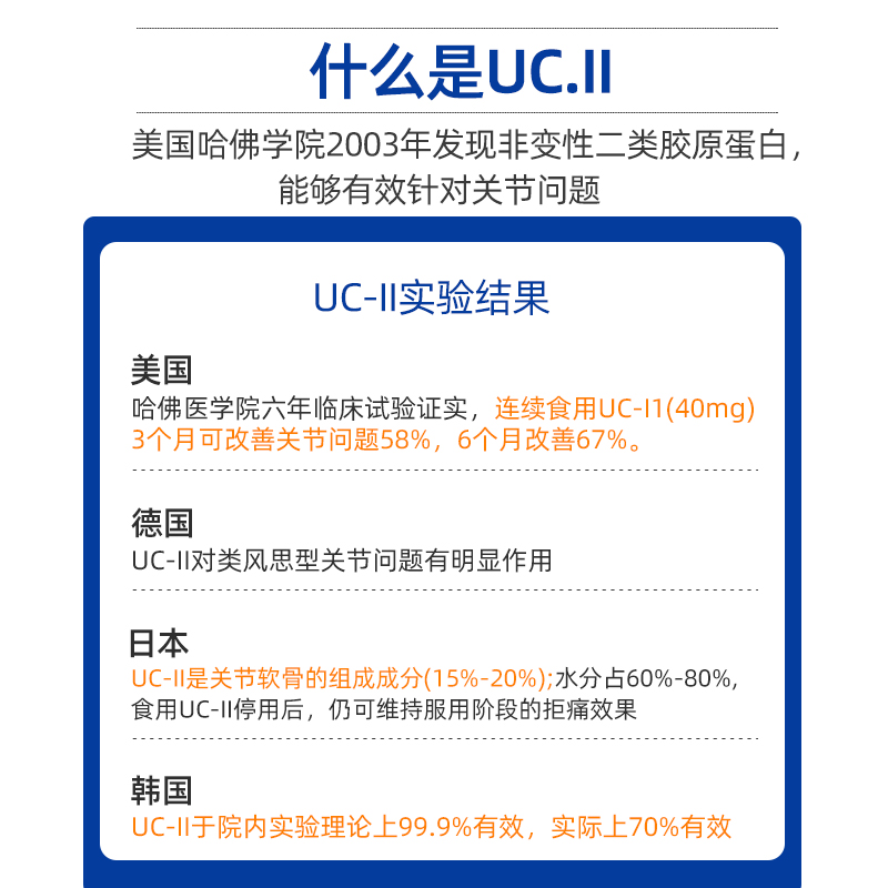 德国进口活性骨胶原蛋白维骨力关节宝氨糖软骨素加强版胶囊 - 图1