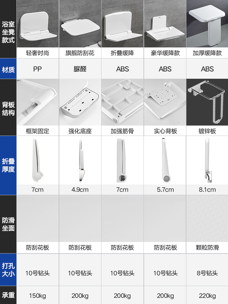 老人浴室靠墙折叠凳淋浴壁挂椅墙壁凳卫生间座椅隐形洗澡椅换鞋凳 - 图3