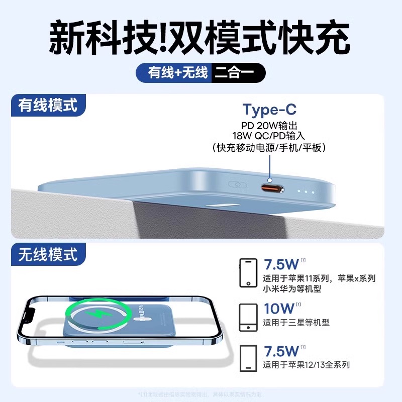 倍思磁吸无线充电宝10000毫安Magsafe20W快充适用苹果15iphone14/13pro专用超薄小巧便携款移动电源外接电池