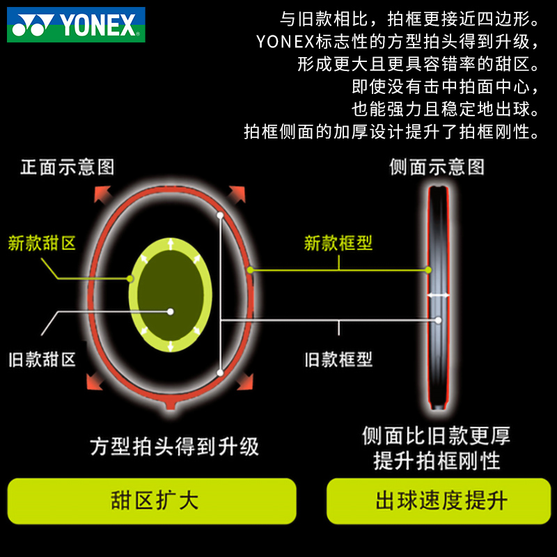 官网正品YONEX尤尼克斯羽毛球拍单拍碳素纤维天斧进攻型AX99TOUR - 图2