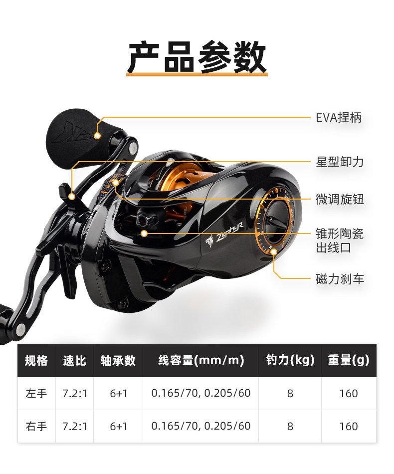 卡斯丁沧羽微物马口kastking水滴轮 kastking鱼线轮