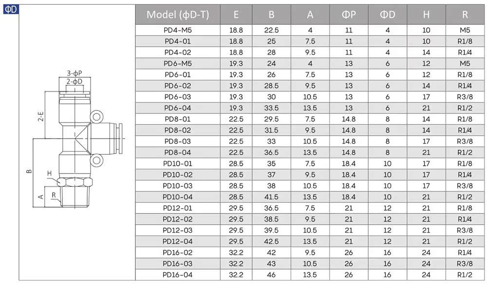 APD白色气动螺纹三通快插接头APD4-M5 APD6-M5 APD8-01 APD10-01 - 图1