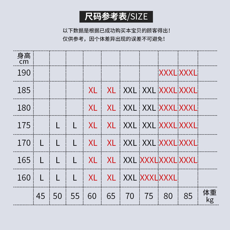 南极人男内裤纯棉男士青年棉质短裤 南极人明淘内裤