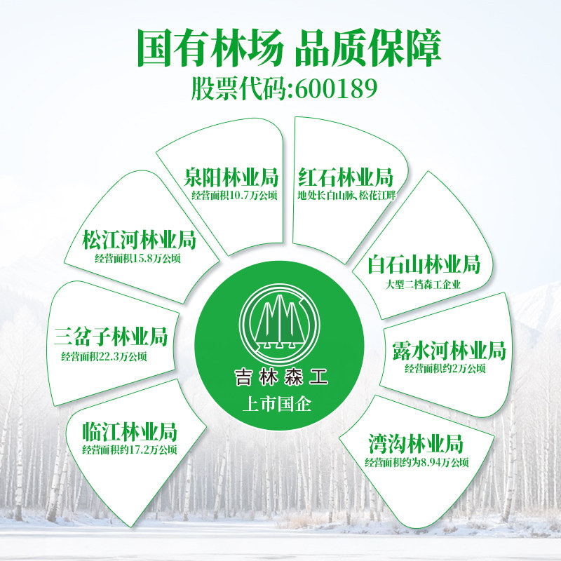 泉阳泉悦加满330ml*6瓶100%白桦树原汁无添加植物饮料玻璃瓶装,淘宝优惠券,粉丝福利购,淘宝优惠卷