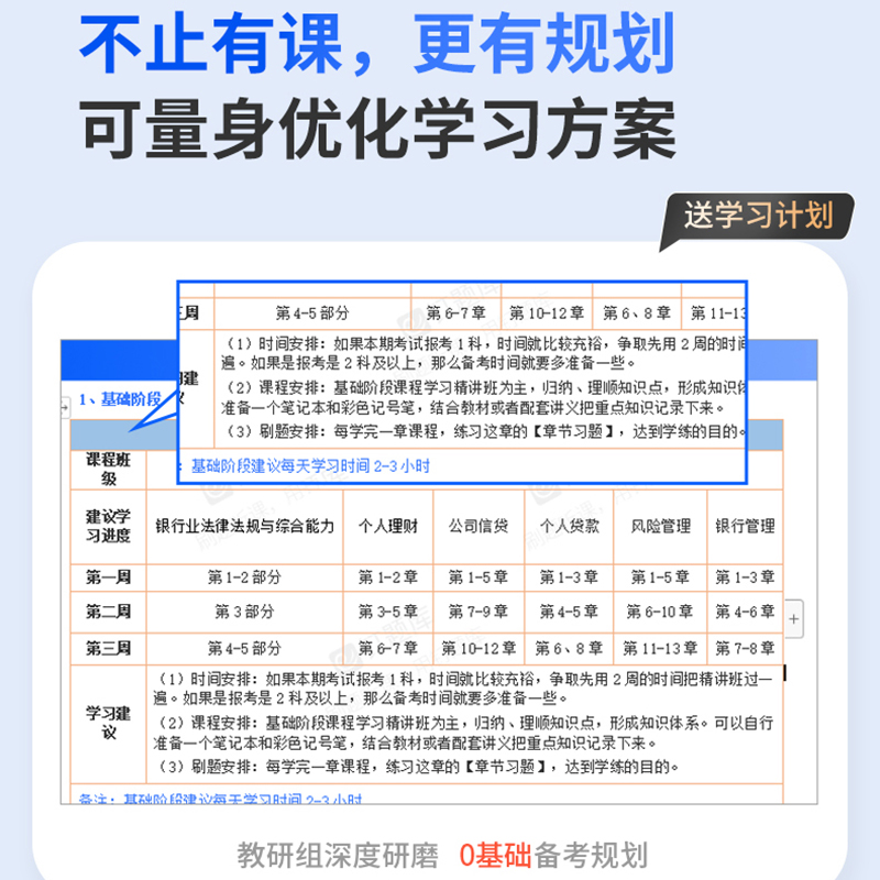 钉题库2024初级中级银行从业资格考试题库教材网课程真题视频课程-图3