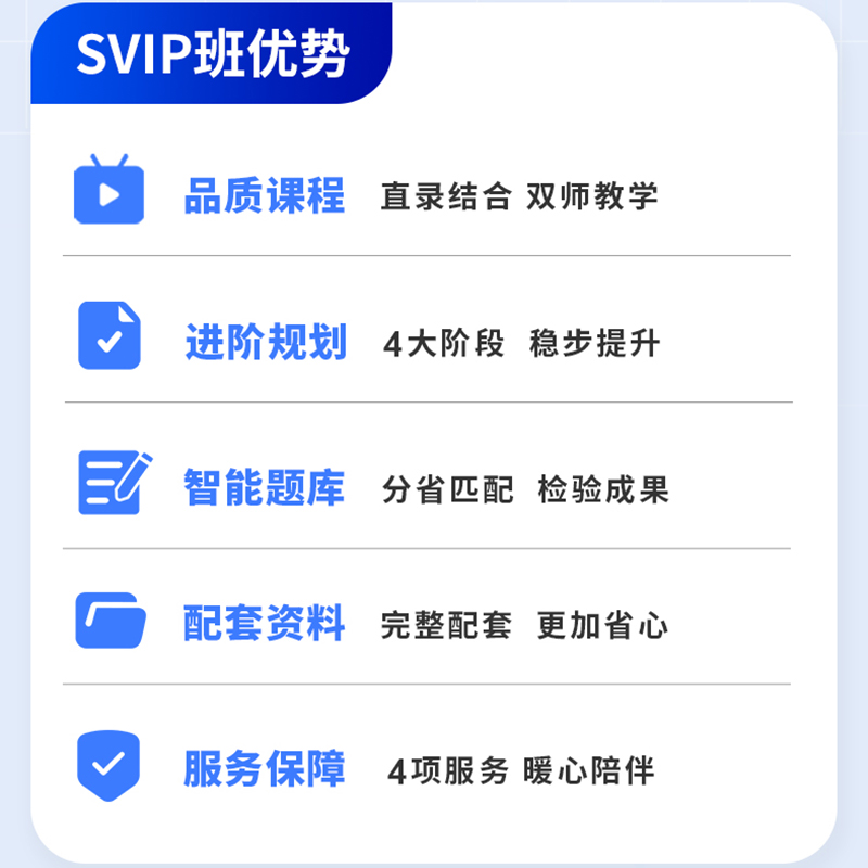 山西联考2024成人学士学位英语考试视频课程网课题库历年真题资料