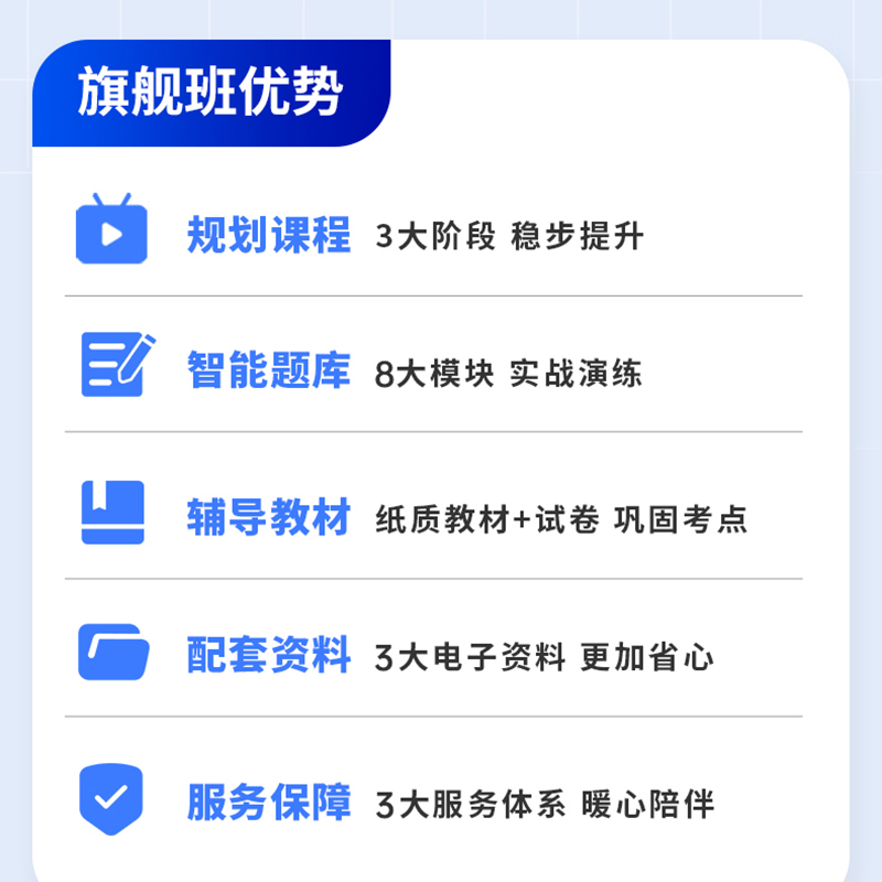 钉题库2024基金银行证券从业资格考试网课真题教材初中级视频课程-图1