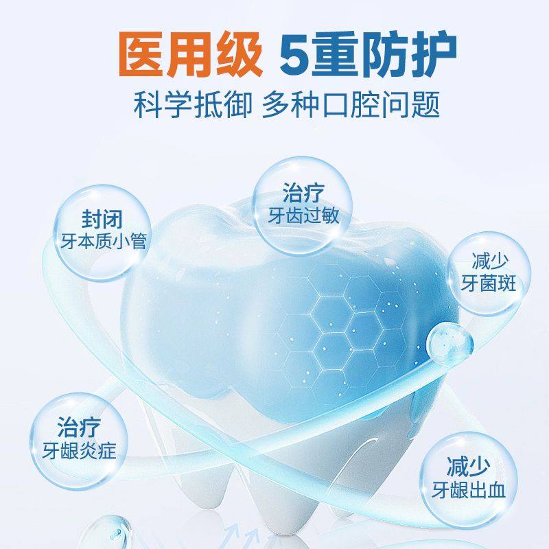 仁和医用口腔护理脱敏膏缓解和减少牙龈出血抑制和减少牙菌斑,淘宝优惠券,粉丝福利购,淘宝优惠卷