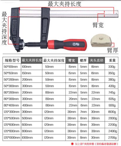 德式重型f型夹木工夹快速压紧g字夹固定夹子木板拼板夹具夹紧器 - 图2