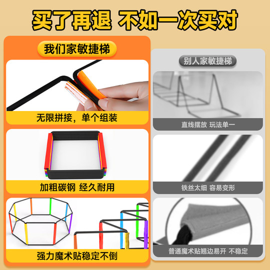 Coordinated training agility ladder