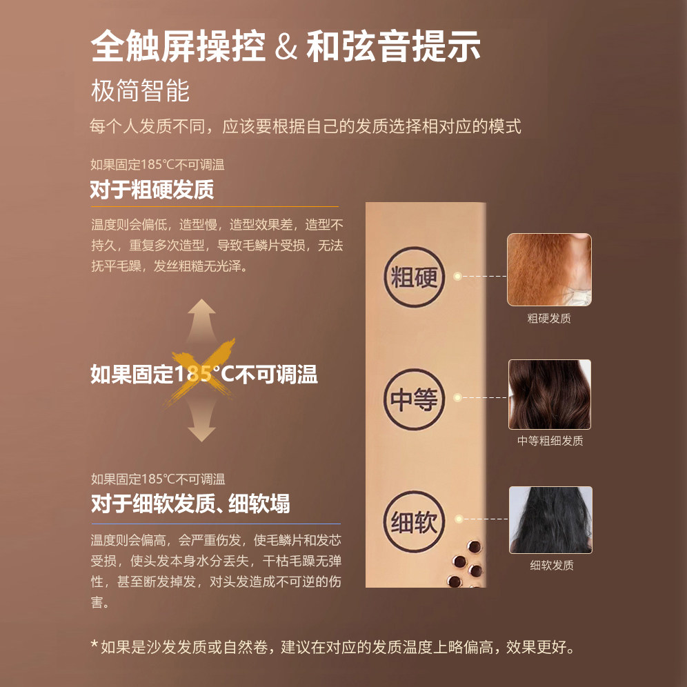 ysc陶瓷直板夹持久定型不伤发高颅顶夹板直发卷发两用夹发板礼品